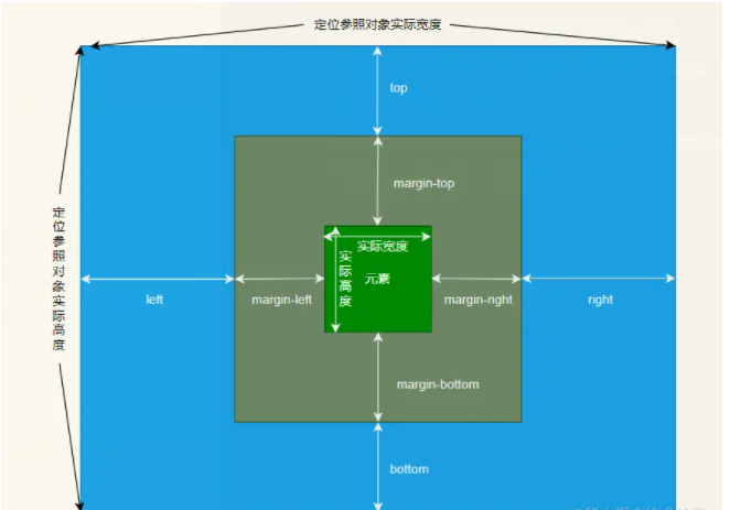 image-20220406152928661