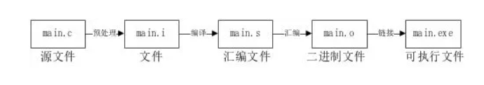 image-20220627153351871