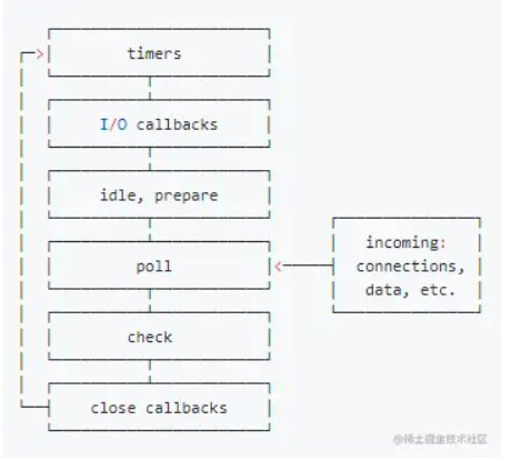 image-20220715174439681
