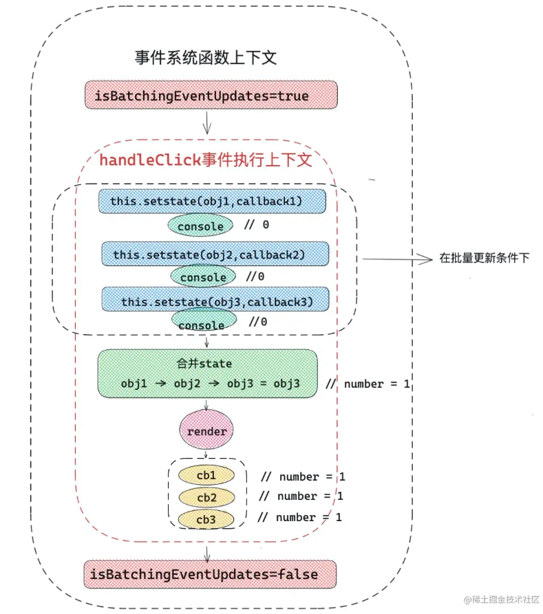 image-20220911113318690