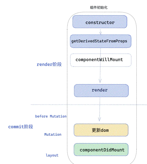 image-20220911231440165