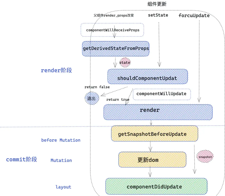 image-20220911231541976