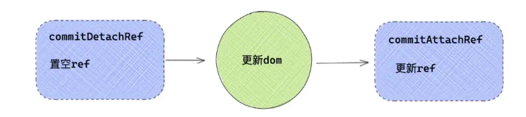 image-20220912103822411