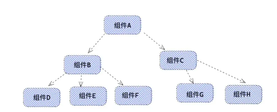 image-20220912142218611