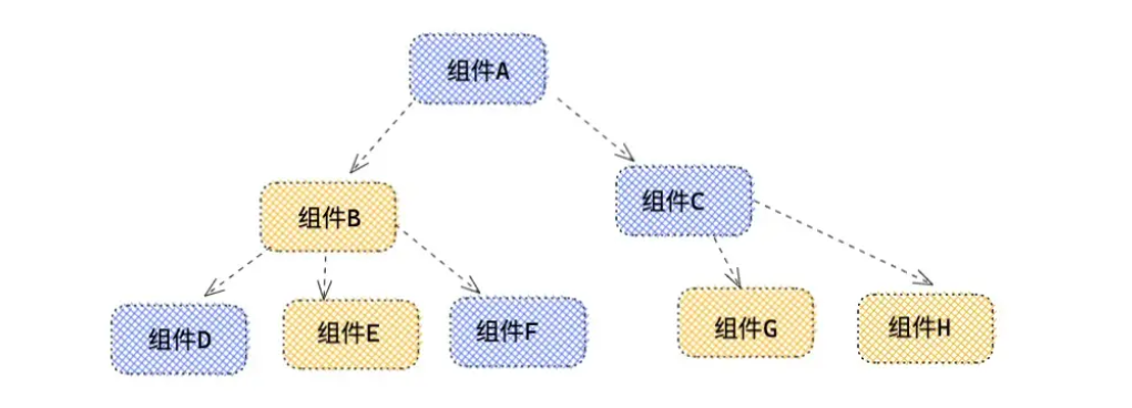 image-20220912142236027