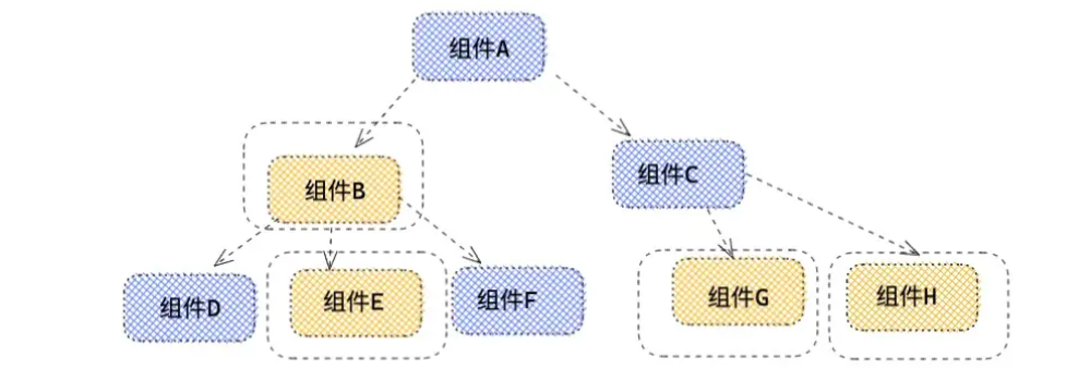 image-20220912144630269