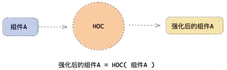 image-20220912151929439