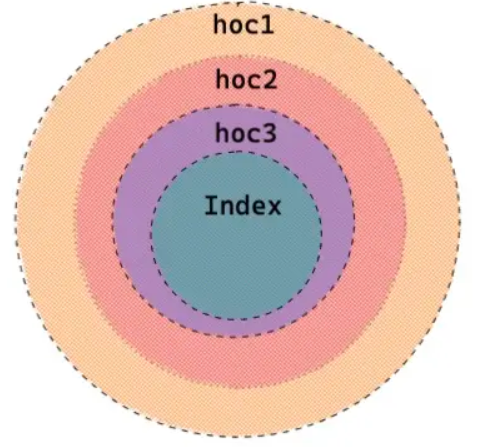 image-20220912152609158