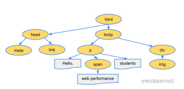 image-20220914110842534