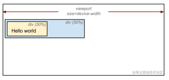 image-20220914110931516