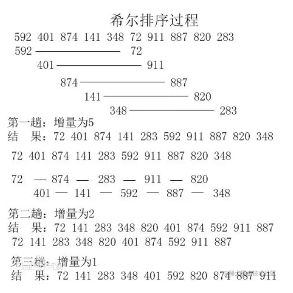 image-20220914220032958