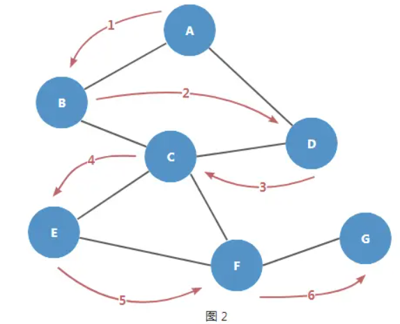 image-20220914225459412