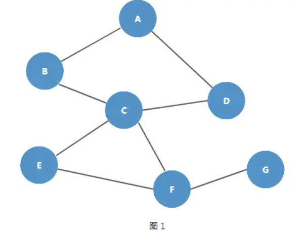 image-20220914225713125