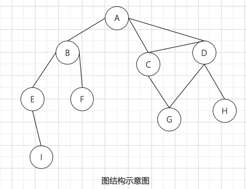 image-20220914230139174