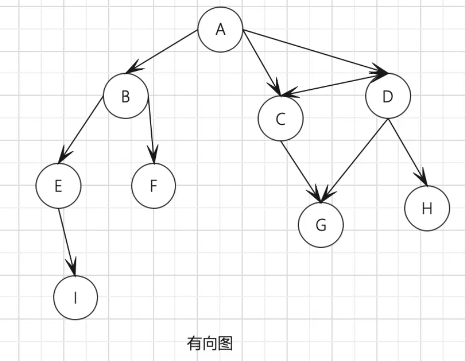image-20220914230214041