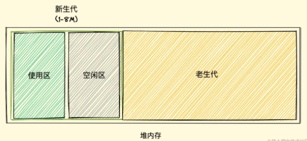 image-20220920231648858