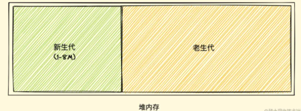 image-20220920231702695