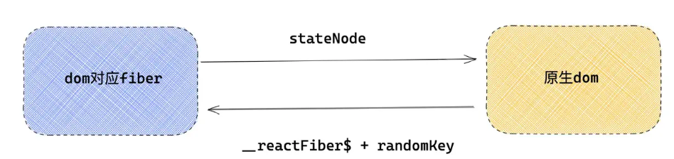 image-20220924094208488