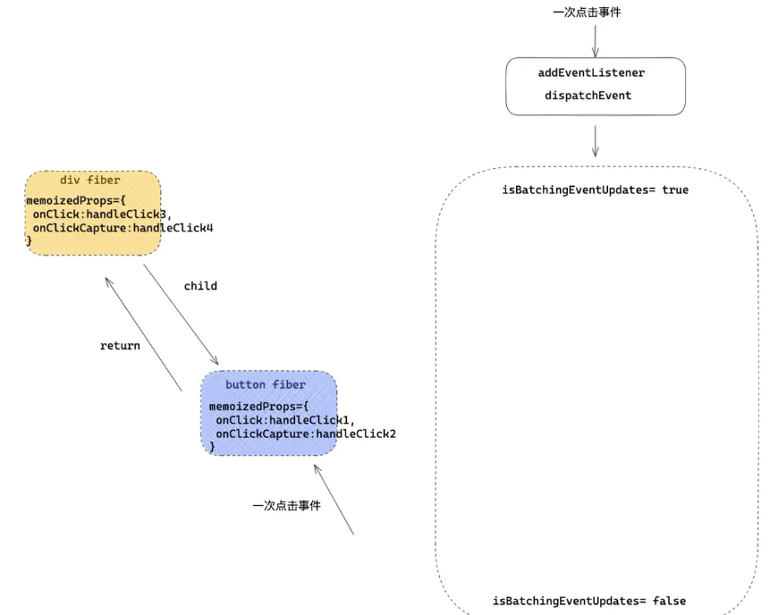 image-20220924094231690