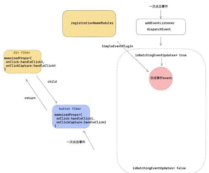 image-20220924094309543