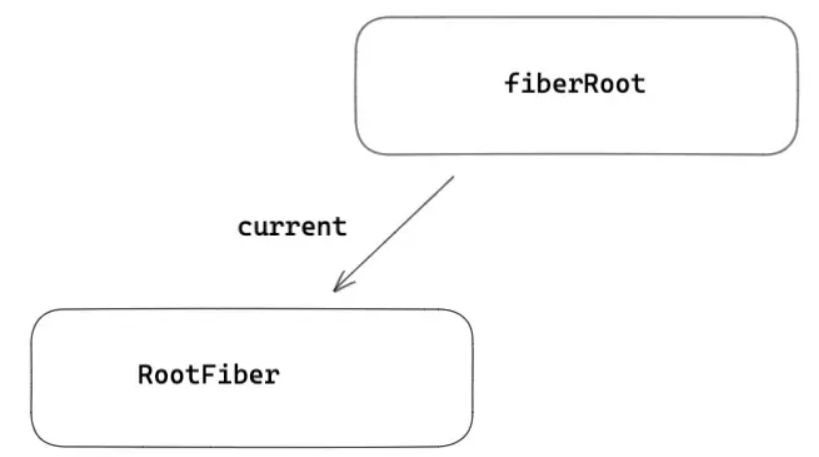 image-20220924105856371