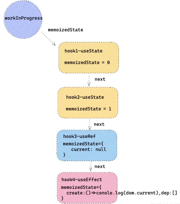 image-20220924111844485