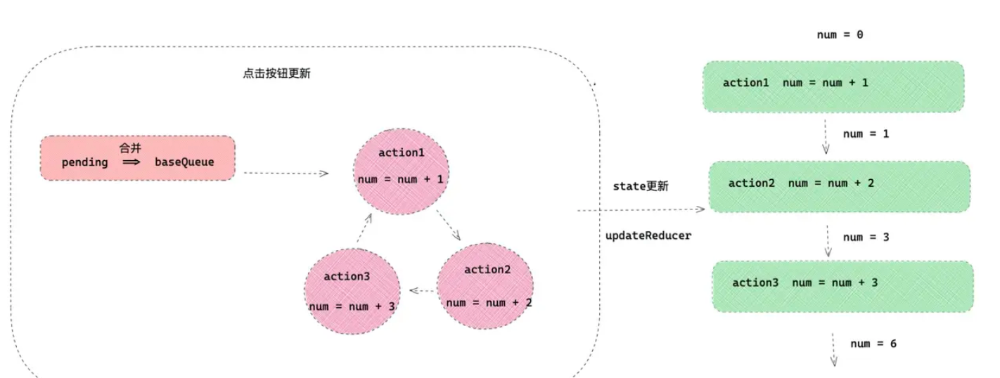 image-20220924112033475