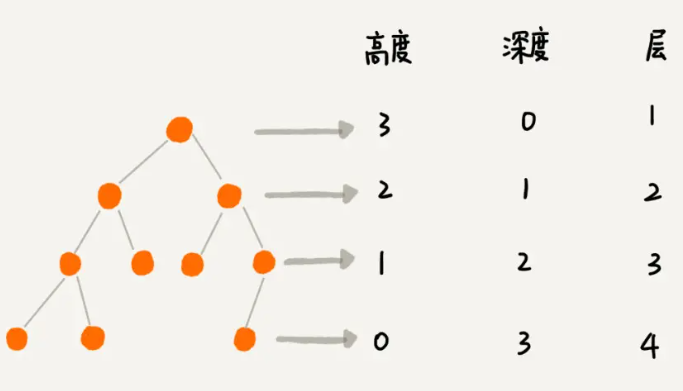 image-20220927090343861