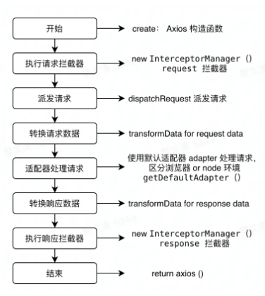 image-20220929184838443