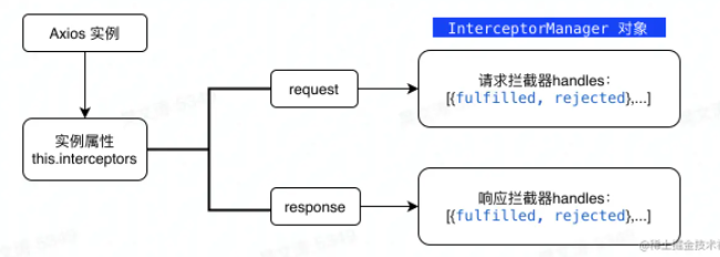 image-20220929185422634