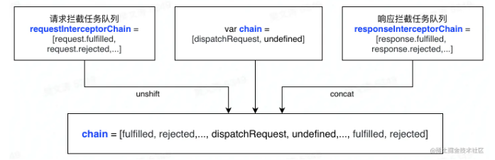 image-20220929185456052
