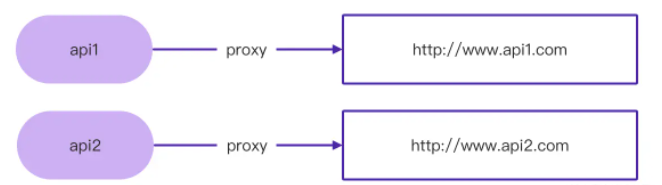 image-20220929191752333