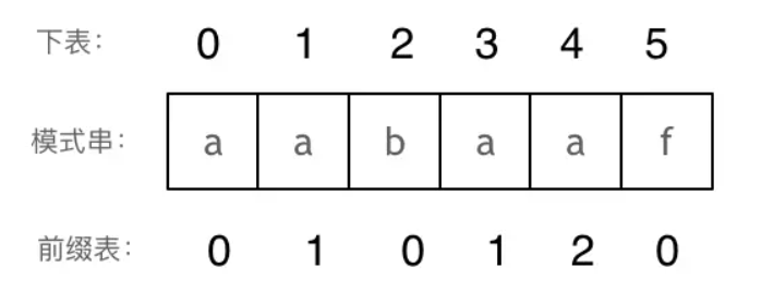 image-20221004085142495