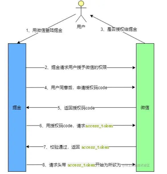 image-20221004173627725