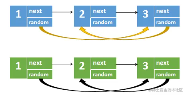 image-20221006230546126