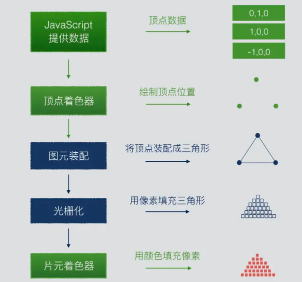 image-20221009170519482