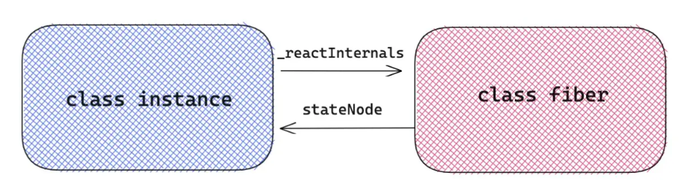 image-20220911231348868