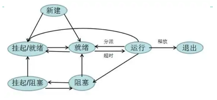 image-20221023090148789