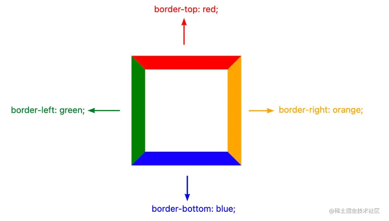 image-20221026230146159