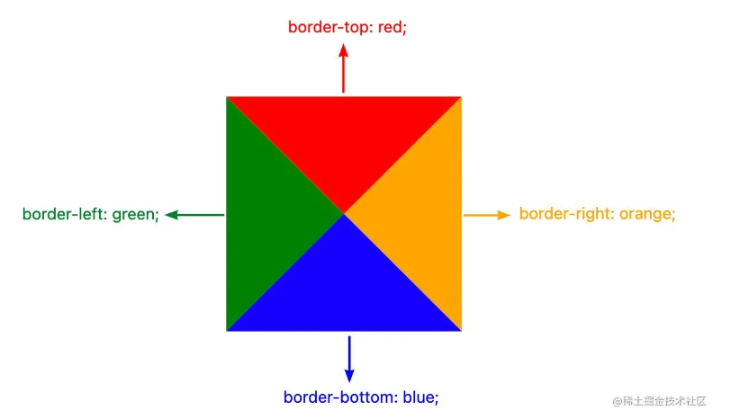 image-20221026230158652