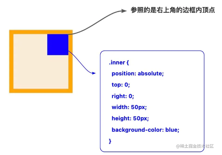 image-20221026230248133