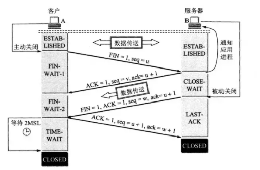 image-20220709162959705