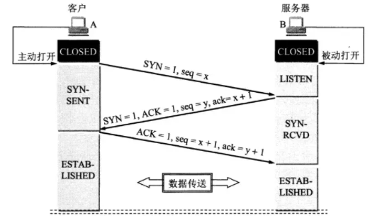 image-20220709163014515