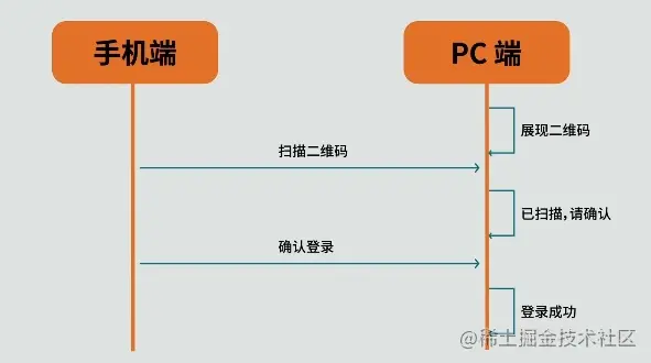 啊啊啊.jpg