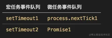 队列