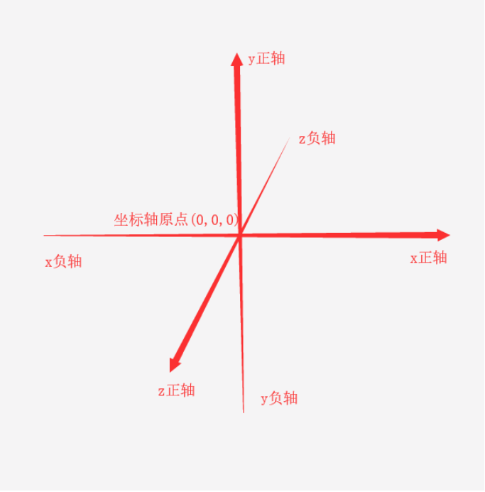 image-20190714000818622