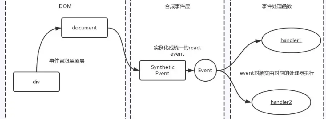 image-20220701085916823