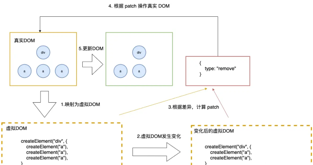 image-20220701214755433
