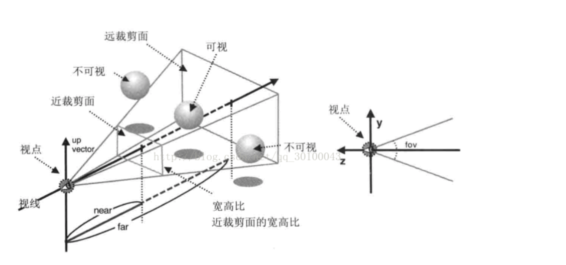 image-20190718175812754