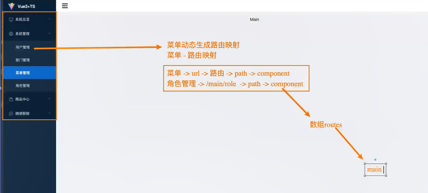 QQ截图20220324135729